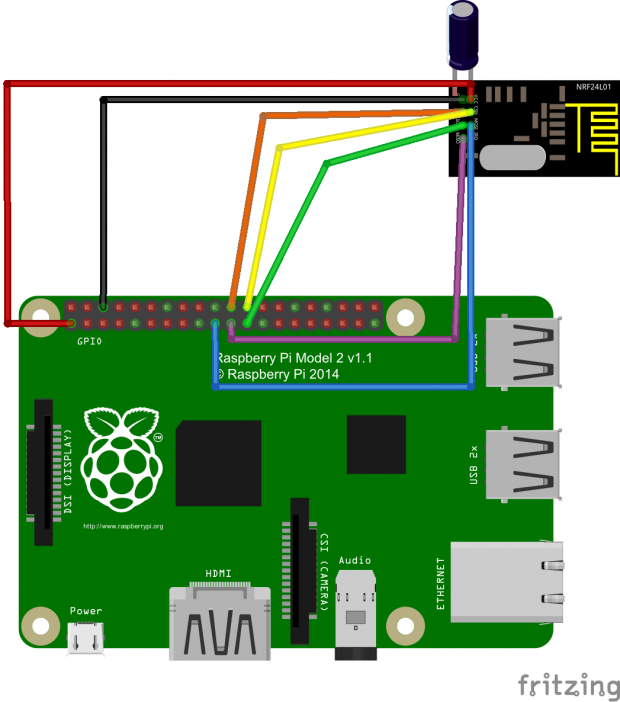 Installera MySensorsGateway på Raspberry Pi 2 med Domoticz